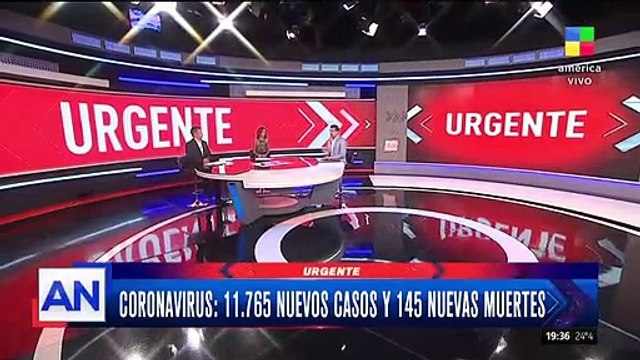 Coronavirus: 11.765 nuevos casos y 145 nuevas muertes