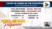 Confirmed COVID-19 cases sa bansa, umabot na sa mahigit 472K