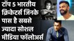 Virat Kohli to MS Dhoni, Top 5 Indian Cricketers with most social media following | वनइंडिया हिंदी