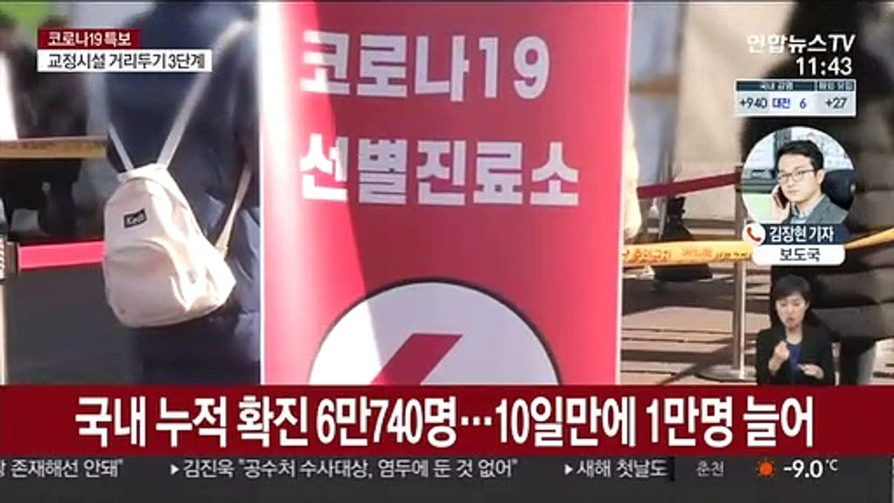 신규확진 967명…주말 거리두기 단계 조정