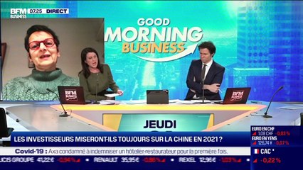 Valérie Niquet (FRS) : Les investisseurs miseront-ils toujours sur la Chine en 2021 ? - 31/12
