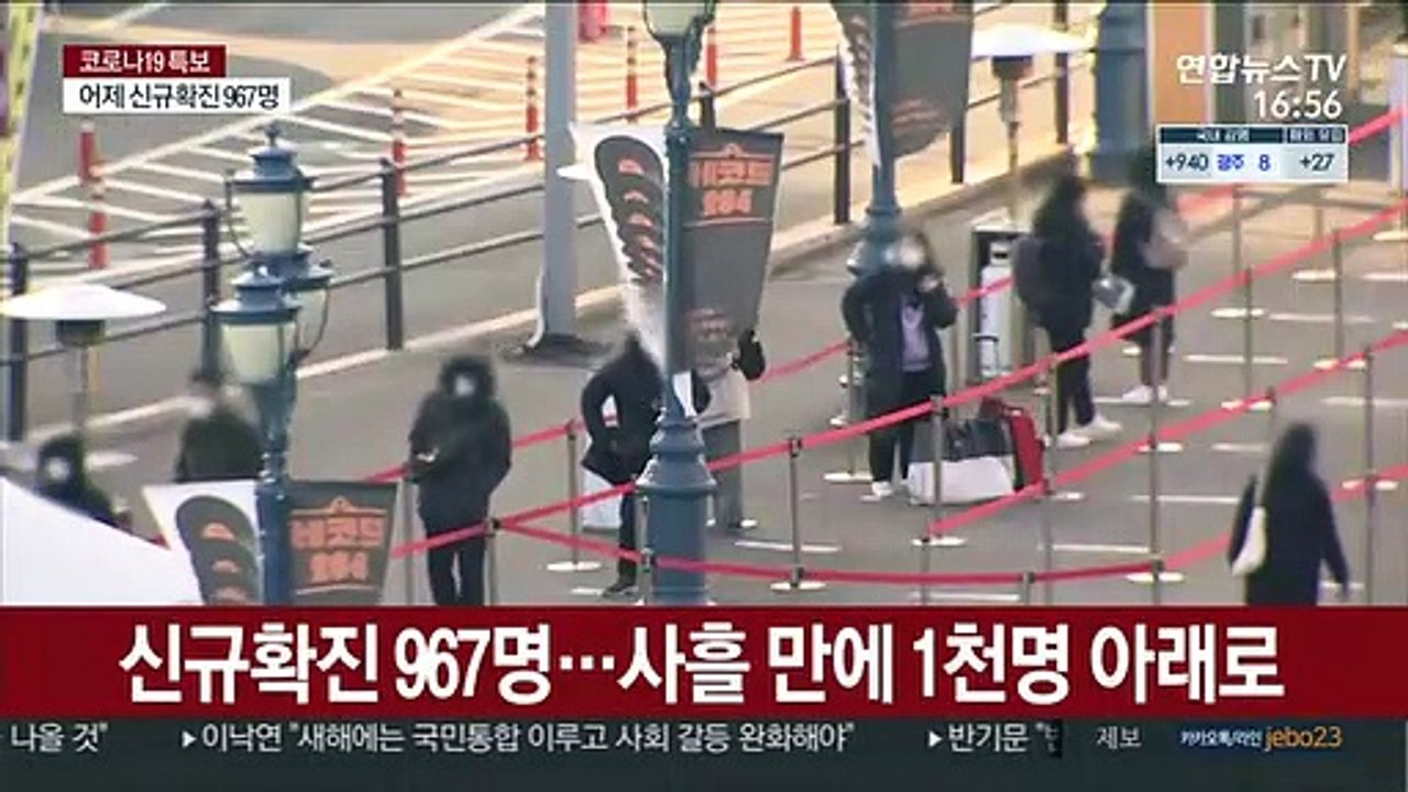 확진자 사흘만에 1천명 아래로…주말 거리두기 조정
