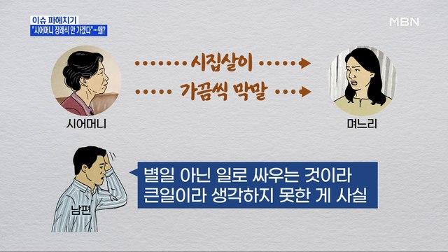 MBN 뉴스파이터-시어머니 장례식 안 간다는 아내…왜?