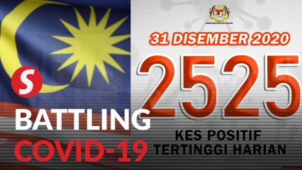 Covid-19: Record high of 2,525 cases on New Year's Eve, eight deaths