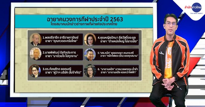 ฉายาคนกีฬา 2563