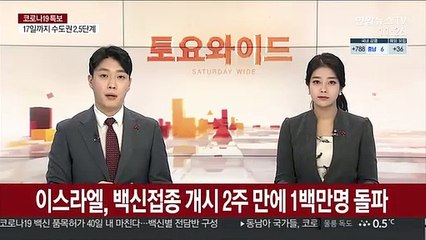 이스라엘, 백신접종 개시 2주 만에 1백만명 돌파