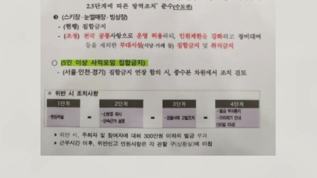 정부 거리두기 연장 문건 유출 송구...경찰 수사 검토 / YTN