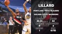 Player of the Day - Damian Lillard