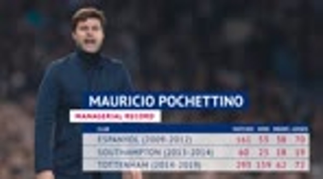 PSG appoint Pochettino - The numbers behind the Argentine