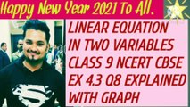 LINEAR EQUATIONS IN TWO VARIABLES NCERT CBSE CLASS 9 EX 4.3 Q8 WITH GRAPH EXPLAINED