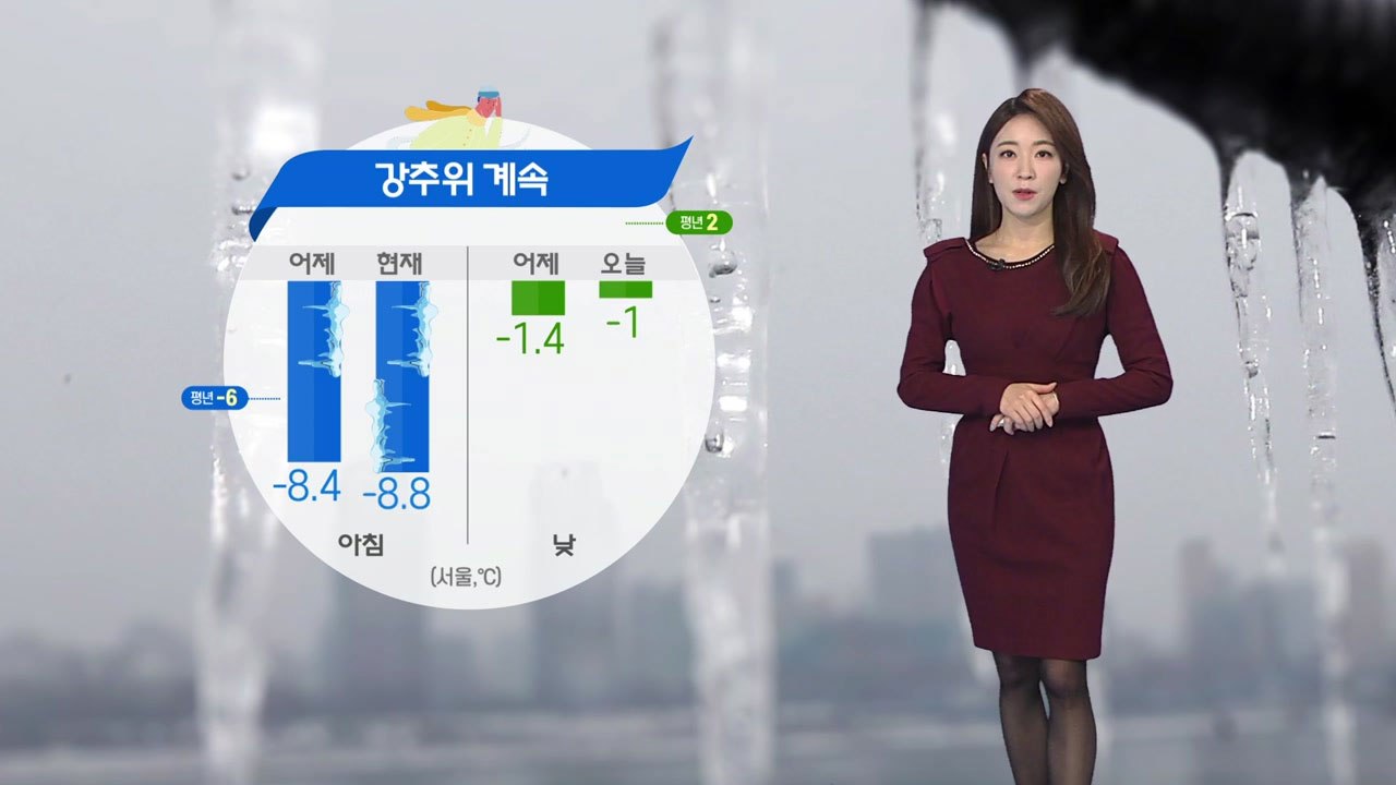 [날씨] 휴일, 강추위 계속...서해안 오전까지 눈 날림 / YTN