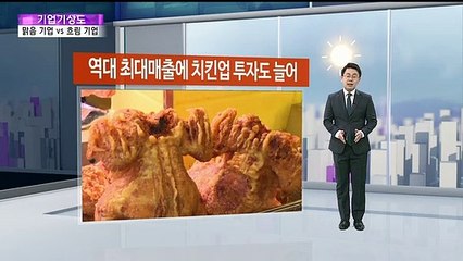 [기업기상도] 눈발 헤친 기업 vs 찬바람에 흔들린 기업