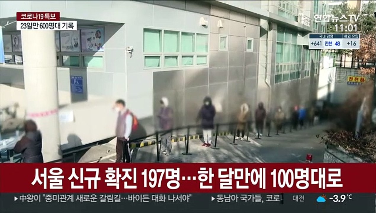서울 코로나19 신규 확진 197명…한 달 만에 100명대로