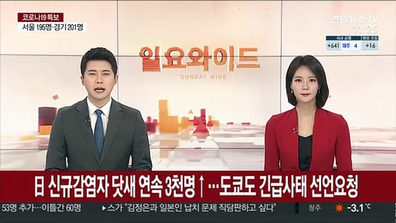 日 코로나 신규 감염자 닷새 연속 3천명 넘어…도쿄도 긴급사태 선언 요청