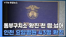 동부구치소 확진 천 명 넘어...인천 요양병원 43명 확진 / YTN