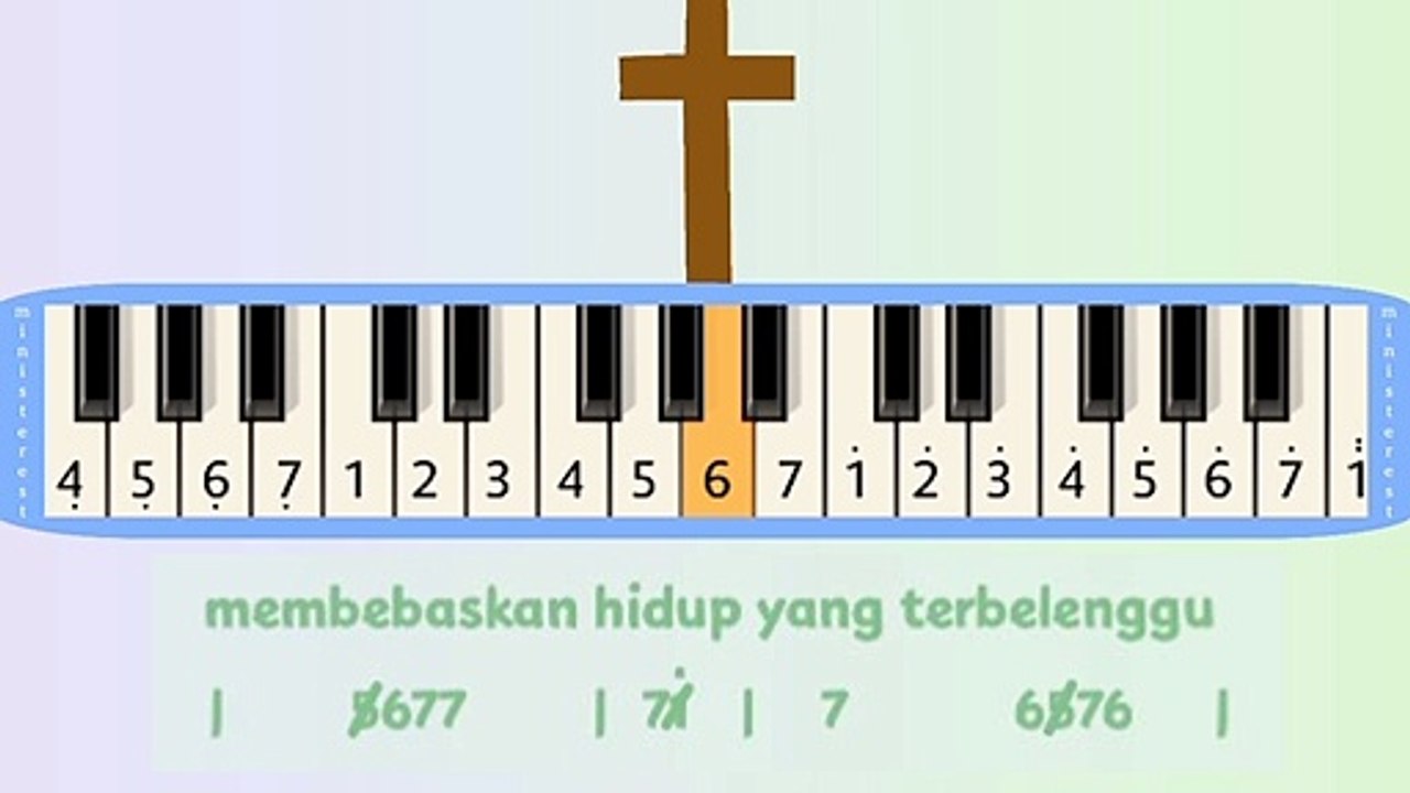 ROH ALLAH YANG HIDUP: PIANIKA ❲MELODICA❳ TUTORIAL | LAGU ROHANI