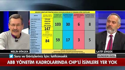 Melih Gökçek belgelerle deşifre etti!