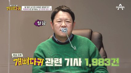 빅데이터 전문가가 분석한 구라, 하는 말에 비해 집중도는 다소 낮다?