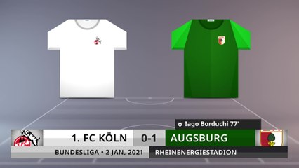Match Review: 1. FC Köln vs Augsburg on 2/1/2021