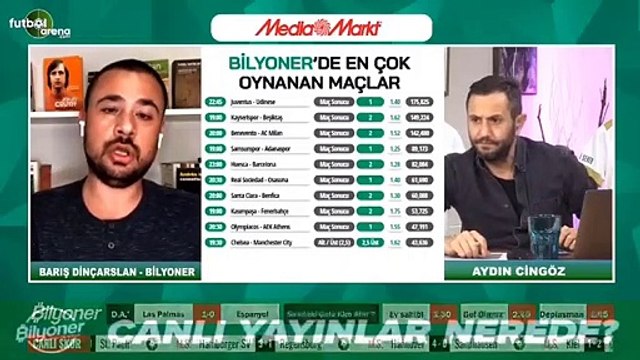 Barış Dinçarslan, Kayserispor - Beşiktaş maçı için tahmini yaptı