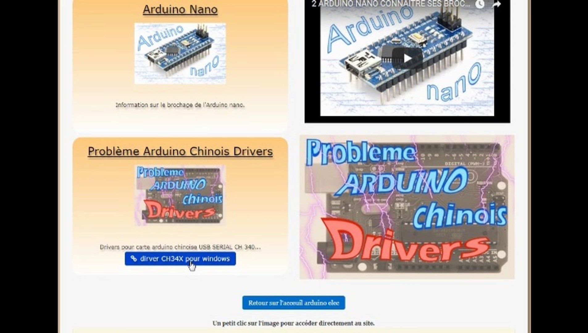 ⁣#3. ARDUINO CHINOIS PROBLÈME DE DRIVER !!! tuto en français