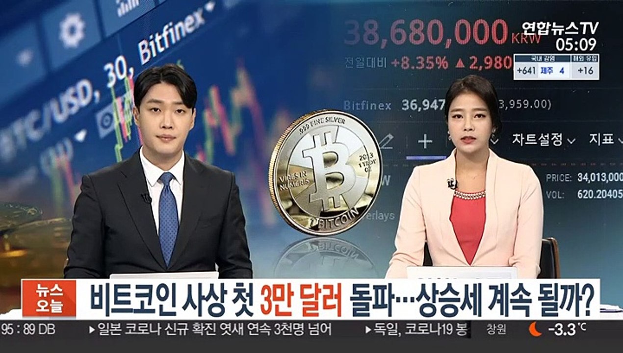 비트코인 사상 첫 3만 달러 돌파…상승세 계속 될까?