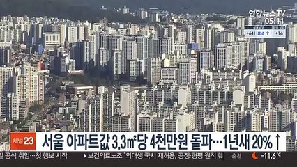 서울 아파트값 3.3㎡당 4천만원 돌파…1년새 20%↑
