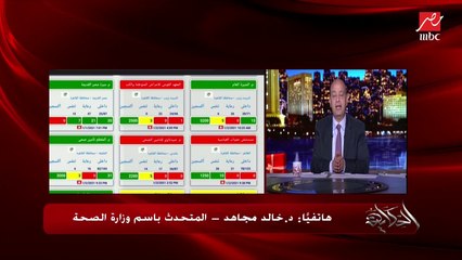 اعرف نتيجة لجنة التحقيق في أزمة مستشفى الحسينية.. المتحدث باسم الصحة يوضح