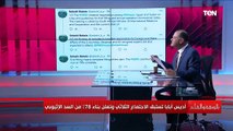 رسالة صارخة من الديهي لوزير الري الإثيوبي: كفاك النبرة الاستعلائية لأن فرض الأمر الواقع لن تنجح فيه