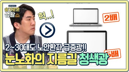젊은 눈 노안 환자로 가는 지름길 '청색광'