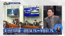 文 지지율, 34.1% ‘역대 최저’…부정평가 61.7%