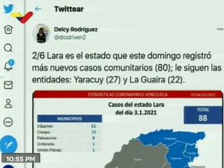 Día 294 de lucha contra COVID-19 |Venezuela registra 140 casos comunitarios, 7 importados y 95% de sanaciones