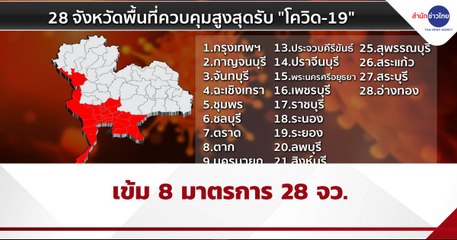 เปิดรายละเอียด 8 มาตรการสกัด “โควิด-19”