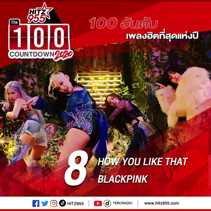 The HITZ 100 Countdown 2020