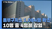 동부구치소 1,084명 집단감염...내일 6차 전수 검사 / YTN