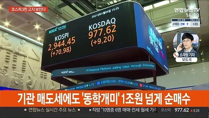 불붙은 코스피…새해 첫날 2,900 넘었다