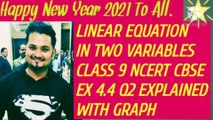 LINEAR EQUATIONS IN TWO VARIABLES NCERT CBSE CLASS 9 EX 4.4 Q2 EXPLAINED.