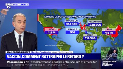 Vaccin: comment rattraper le retard ? - 04/01