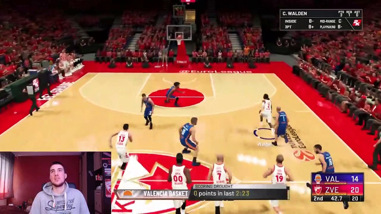 CRVENA ZVEZDA - VALENCIA | Meridian NBA Predictor #19 |  @Beki ​