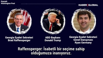 Trump'ın ses kaydı basına sızdı! Büyük tartışma yarattı
