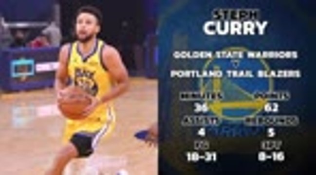 Player of the Day - Steph Curry