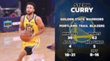Player of the Day - Steph Curry