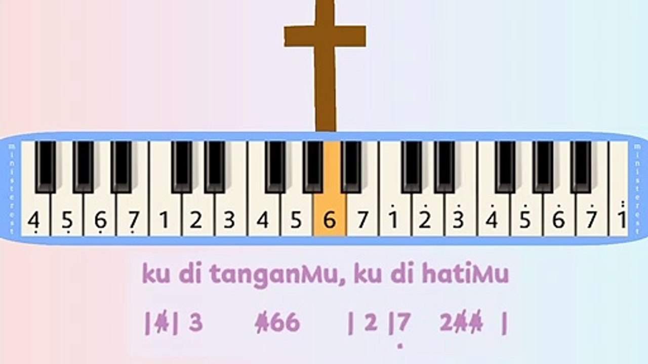 KU DI TANGANMU: PIANIKA ❲MELODICA❳ TUTORIAL | LAGU ROHANI