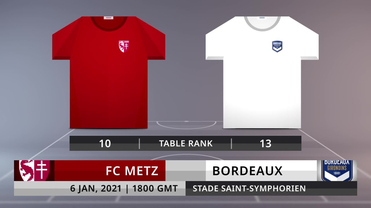 Match Preview: FC Metz vs Bordeaux on 6/1/2021