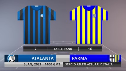 Match Preview: Atalanta vs Parma on 6/1/2021