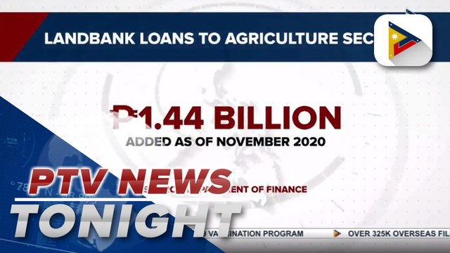#PTVNewsTonight | LandBank releases P231.7-B loans to 2.6-M farmers, fisherfolk