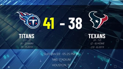 Titans @ Texans Game Recap for SUN, JAN 03 - 05:25 PM ET EST