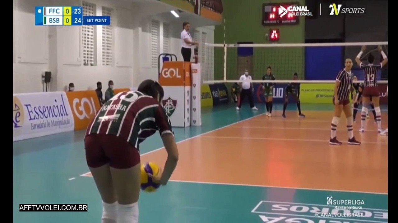 FLUMINENSE x BRASILIA - MELHORES MOMENTOS - 03/01/2021