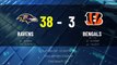 Ravens @ Bengals Game Recap for SUN, JAN 03 - 02:00 PM ET EST