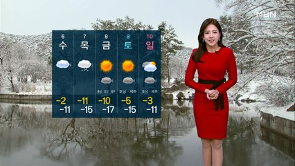 소한, 낮부터 북극발 한파…이번주 내내 강추위